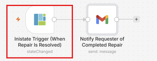 The State Changed trigger used to start the notification workflow.
