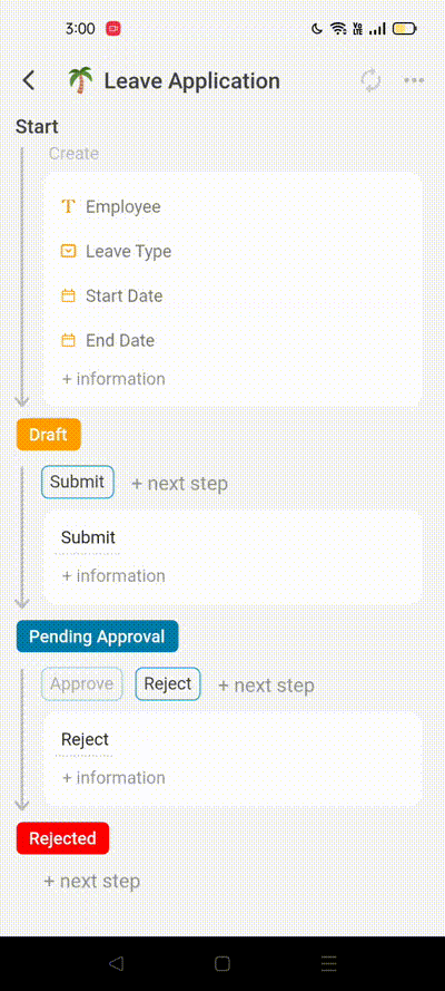 7 Leave Application State and Flow 3