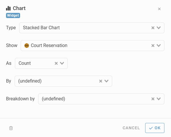 Chart configuration